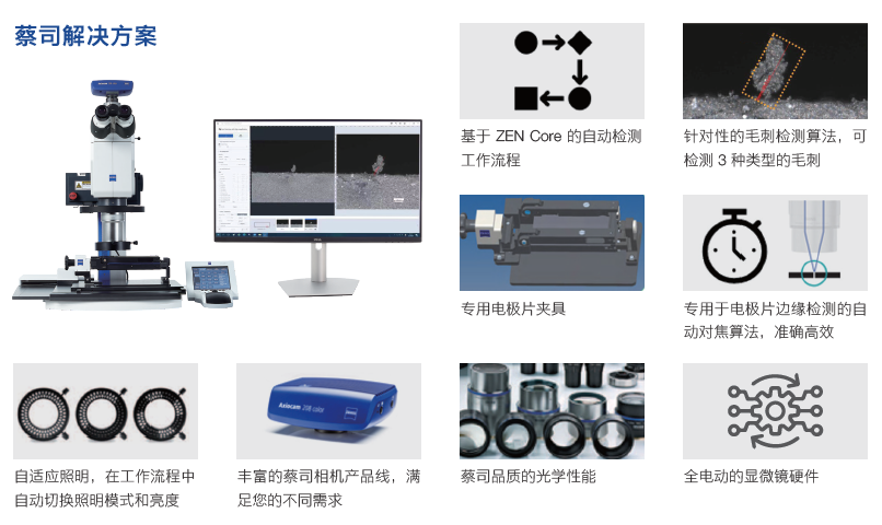 庆阳庆阳蔡司显微镜