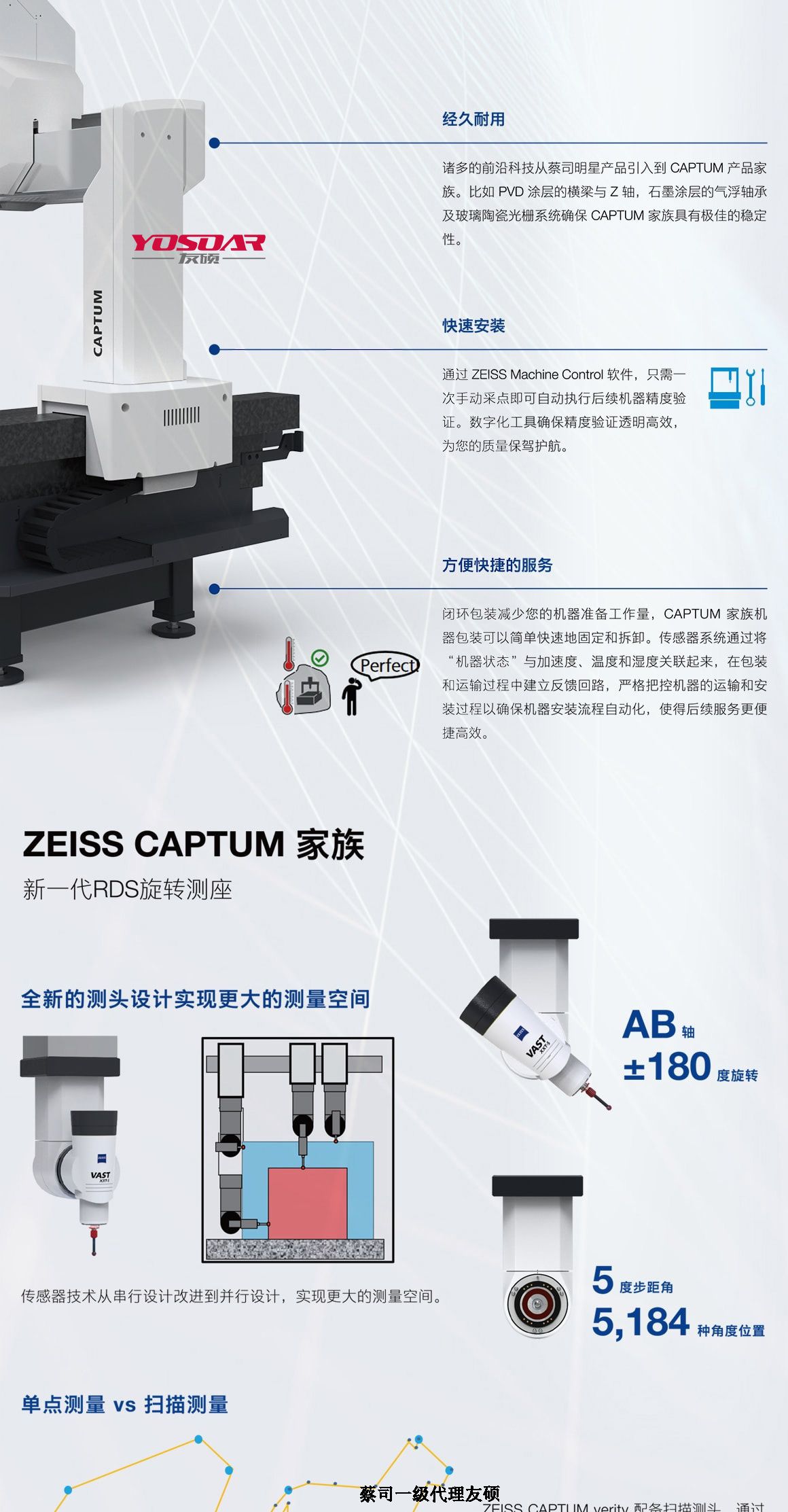 庆阳蔡司三坐标CAPTUM