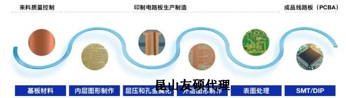 庆阳蔡司庆阳扫描电镜